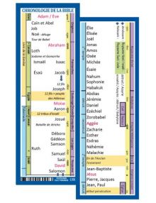 Marque page Chronologie de la Bible