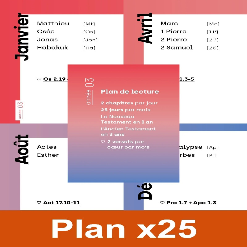 Plan de lecture biblique - Année 3