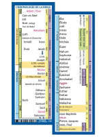 Marque page Chronologie de la Bible - Librairie 7ici vente en ligne