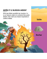 Ma première Bible en 100 mots