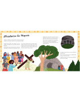 Pâques en famille avec Arthur